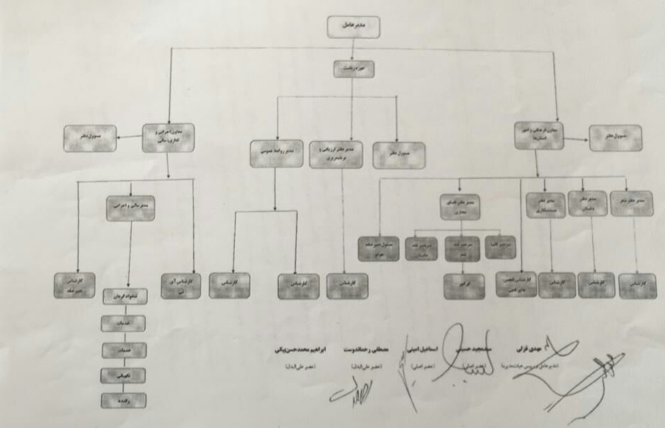 پرونده:Bonyad adabiat8.jpg